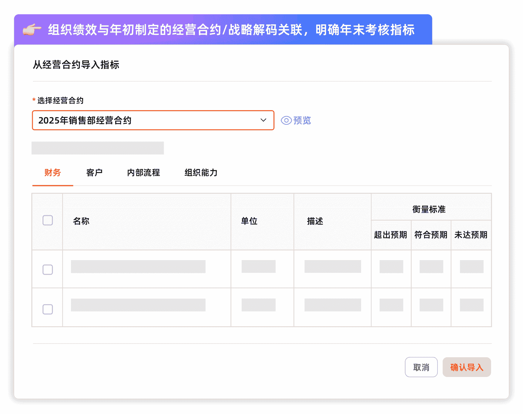 钉钉Agoal组织绩效模块上线，助力企业精准衡量战略成果