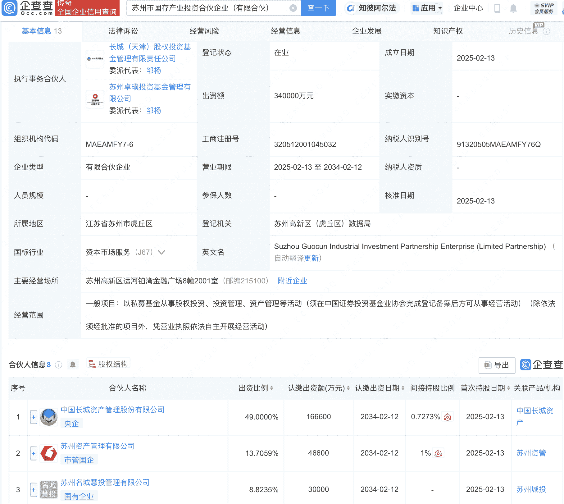 中国长城资产、苏州资管等成立产投合伙企业