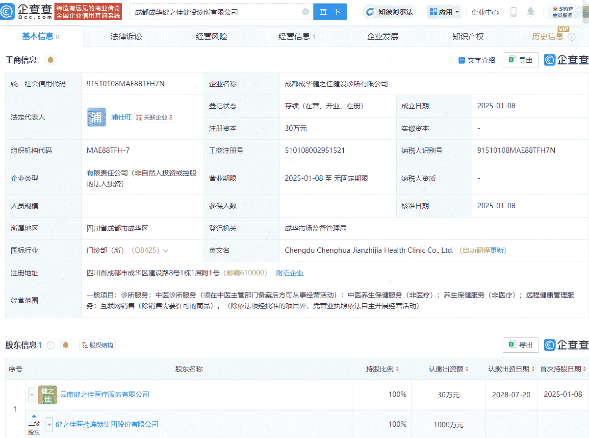 健之佳布局新领域，成都成立含中医服务诊所公司