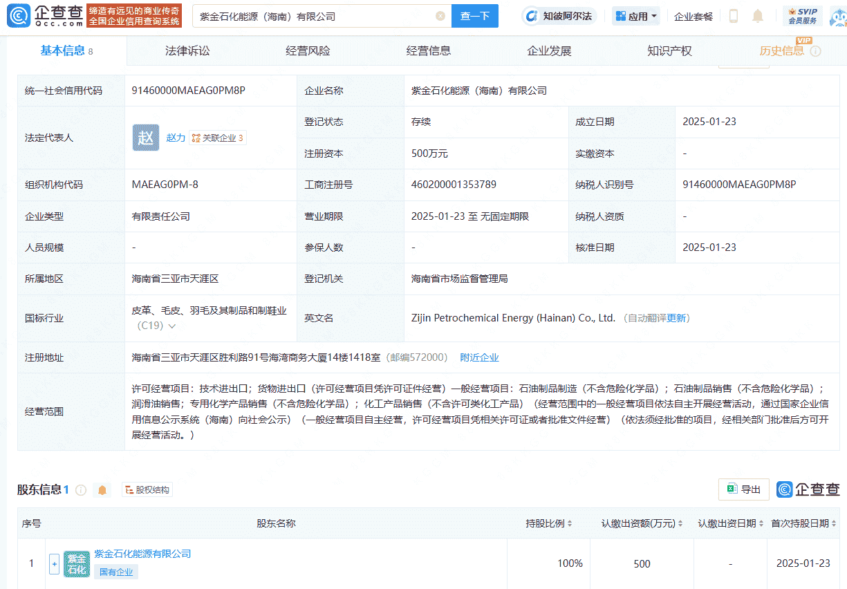 紫金矿业海南布局新动作,能源公司正式成立!