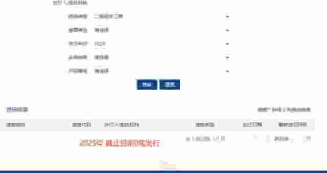 开年“二永债”发行遇冷：仅桂林银行