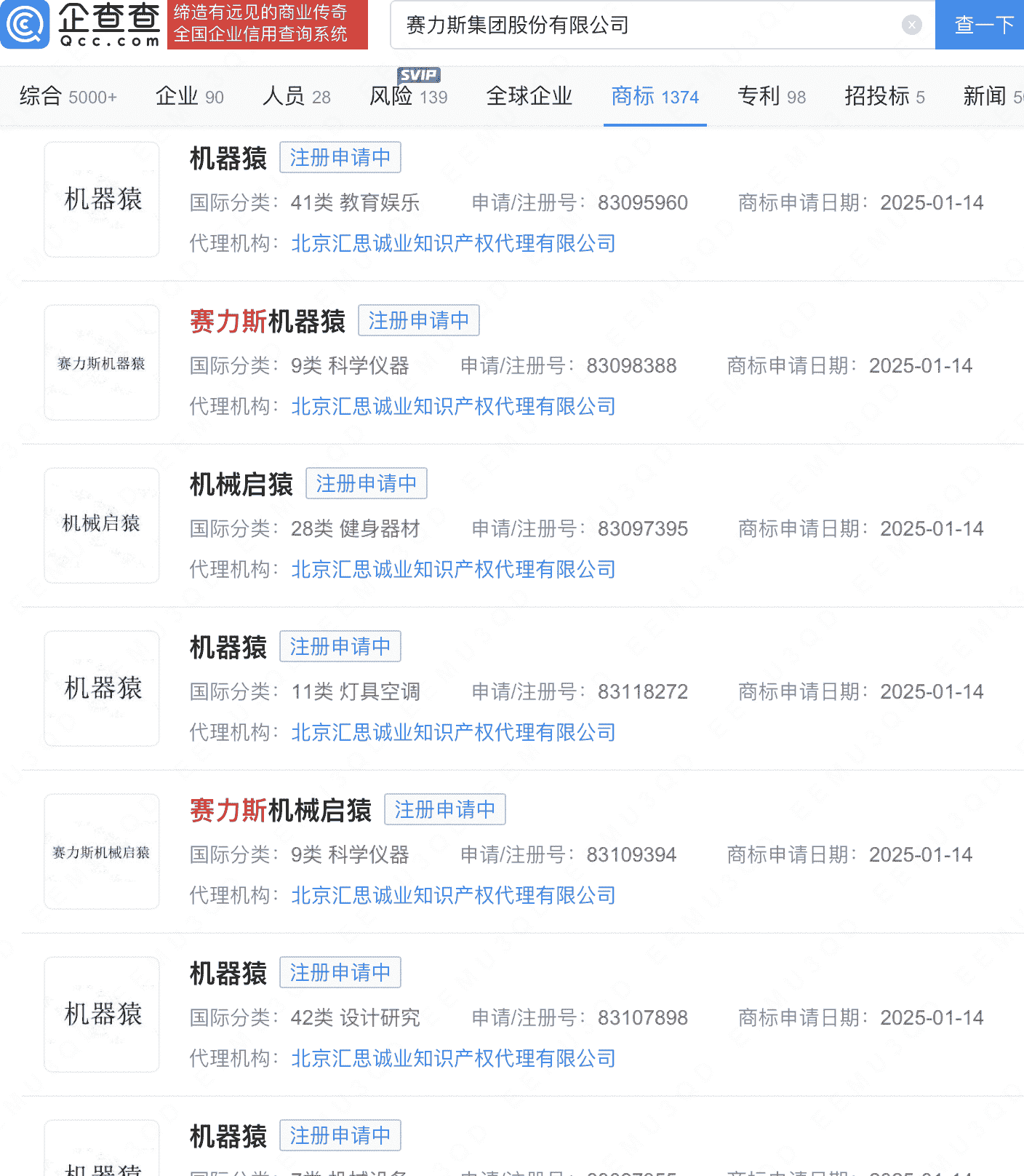 赛力斯注册“机器猿”商标