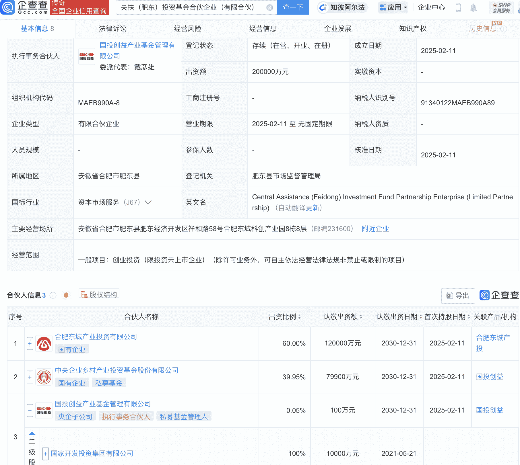 央扶投资基金成立,中央企业乡村产投等巨头联手,20亿资金助力创业投资