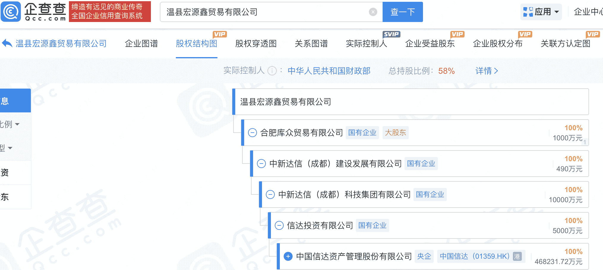 中国信达在内蒙古1亿成立低空飞行