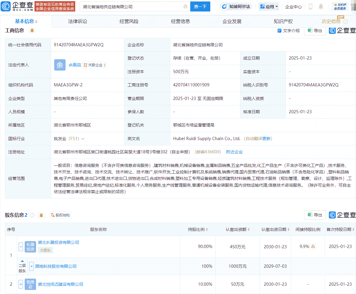 顾地科技携手两公司,新成立湖北省瑞地供应链有限公司