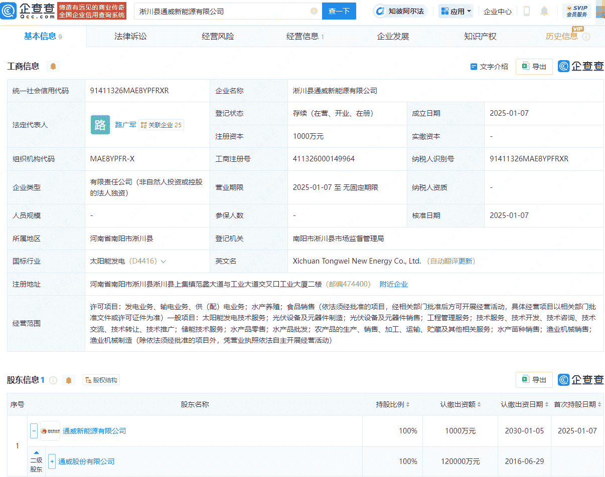 通威股份新动作:淅川县通威新能源公司成立,涉足光伏与水产养殖