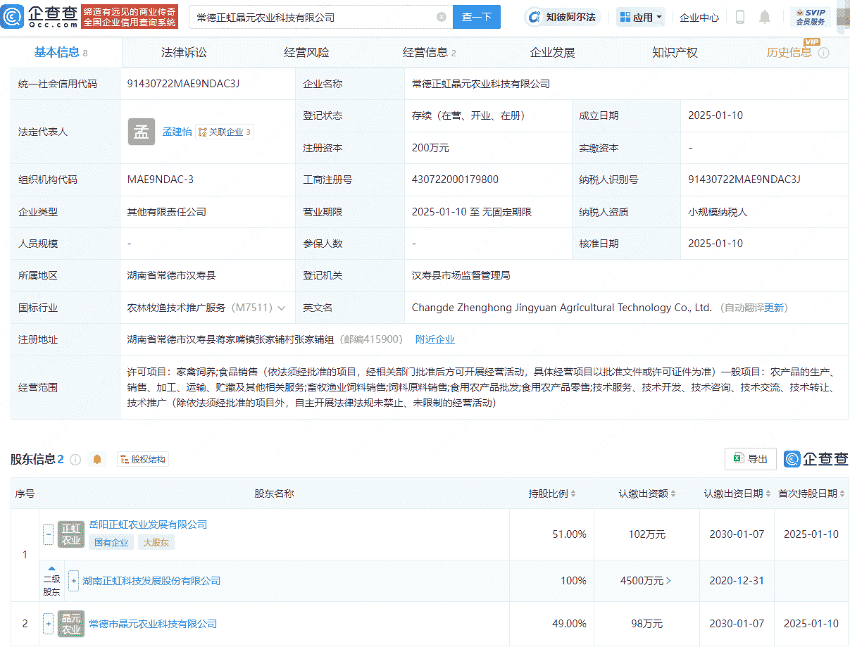 正虹科技等投资成立新公司，含食用农产品批发业务