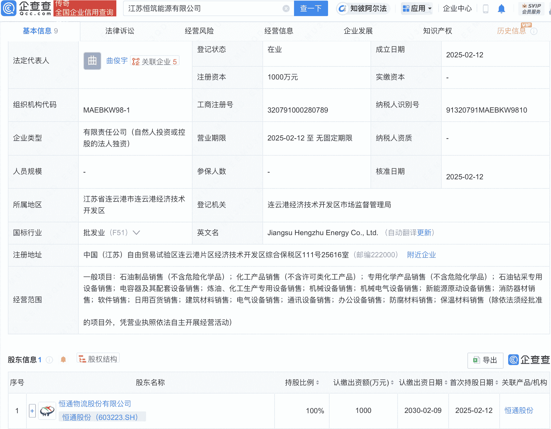恒通股份在江苏新设能源公司