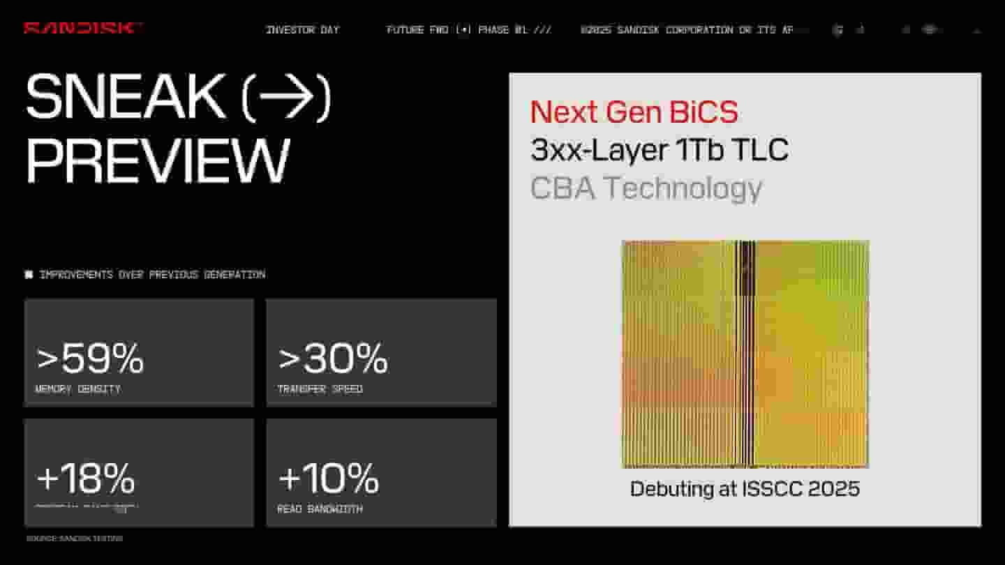 闪迪2025年SSD新品曝光：BiCS8 NAND