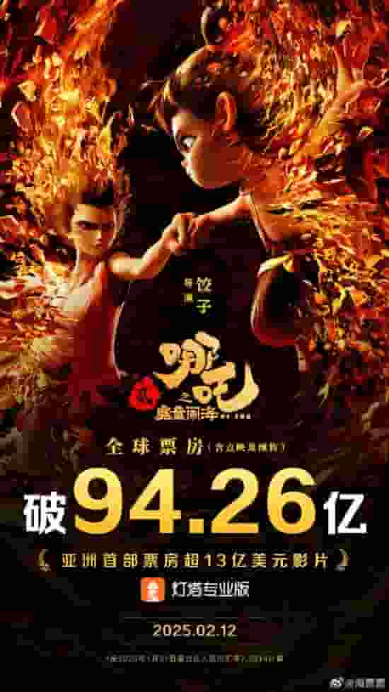 《哪吒之魔童闹海》全球票房破13亿，亚洲电影新里程碑！