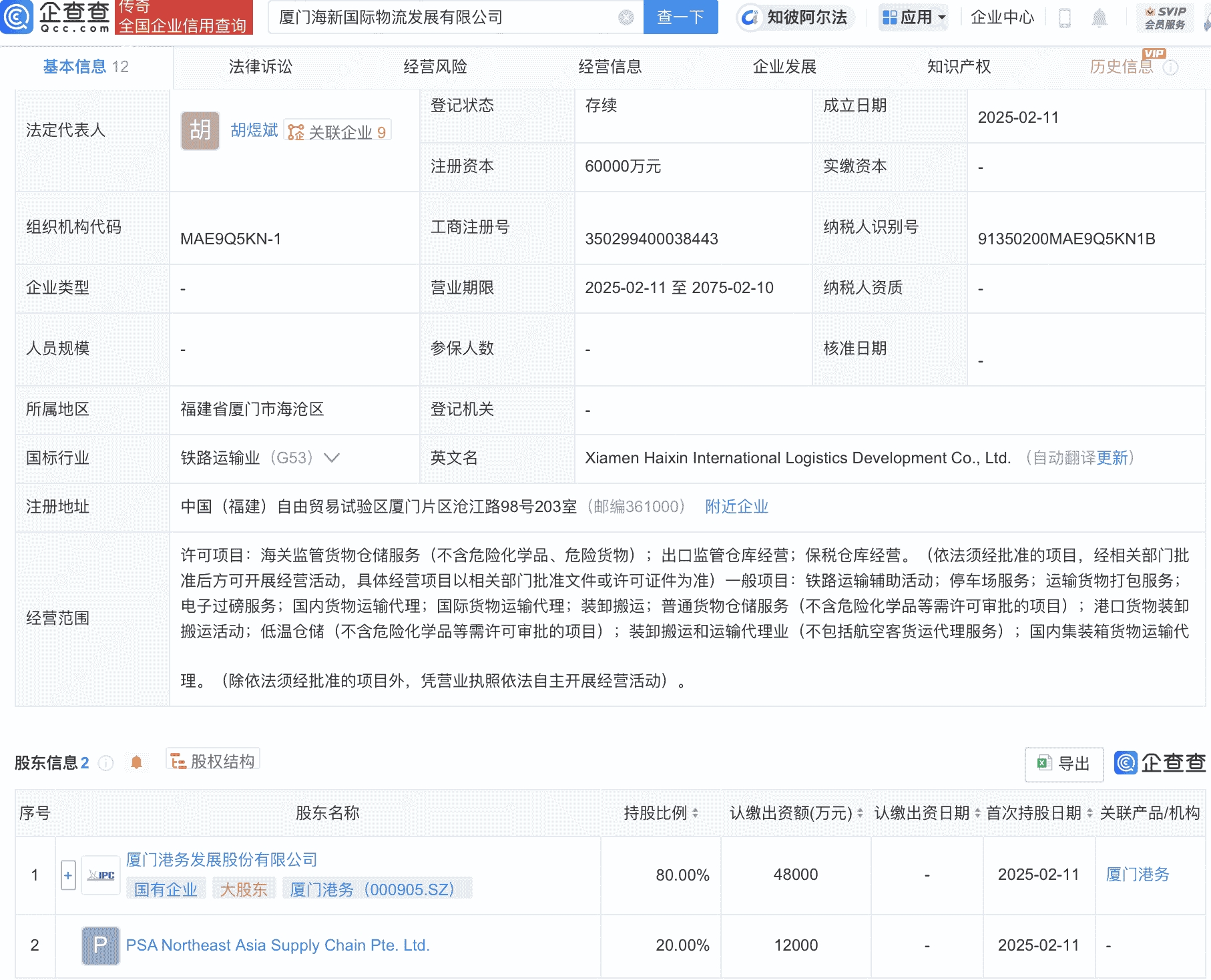 厦门海新国际物流公司正式成立，厦门港务等持股，注册资本高达6亿
