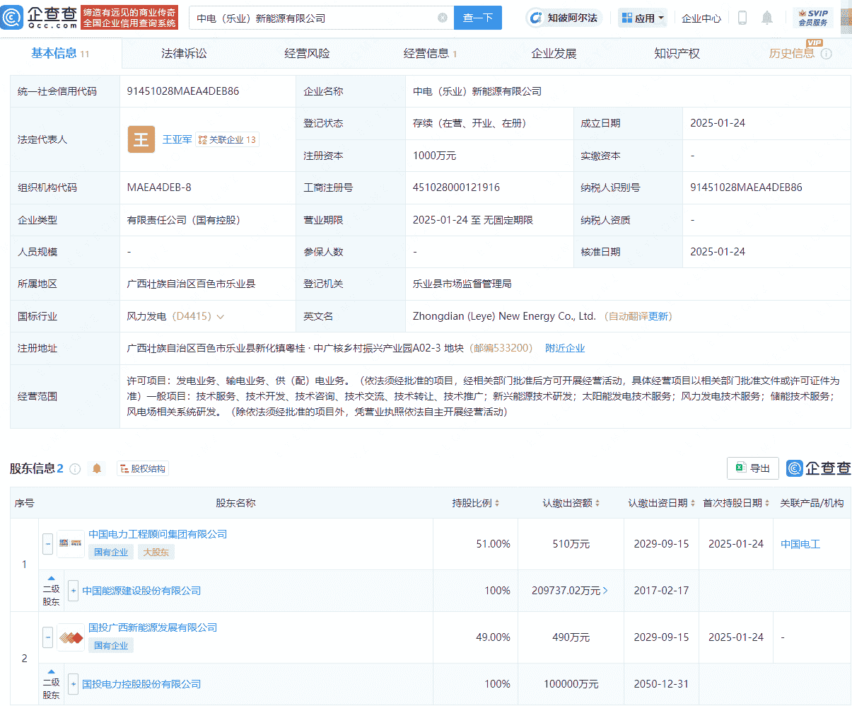 中国能建与国投电力联手，新能源公司乐业起航，储能技术服务成亮点