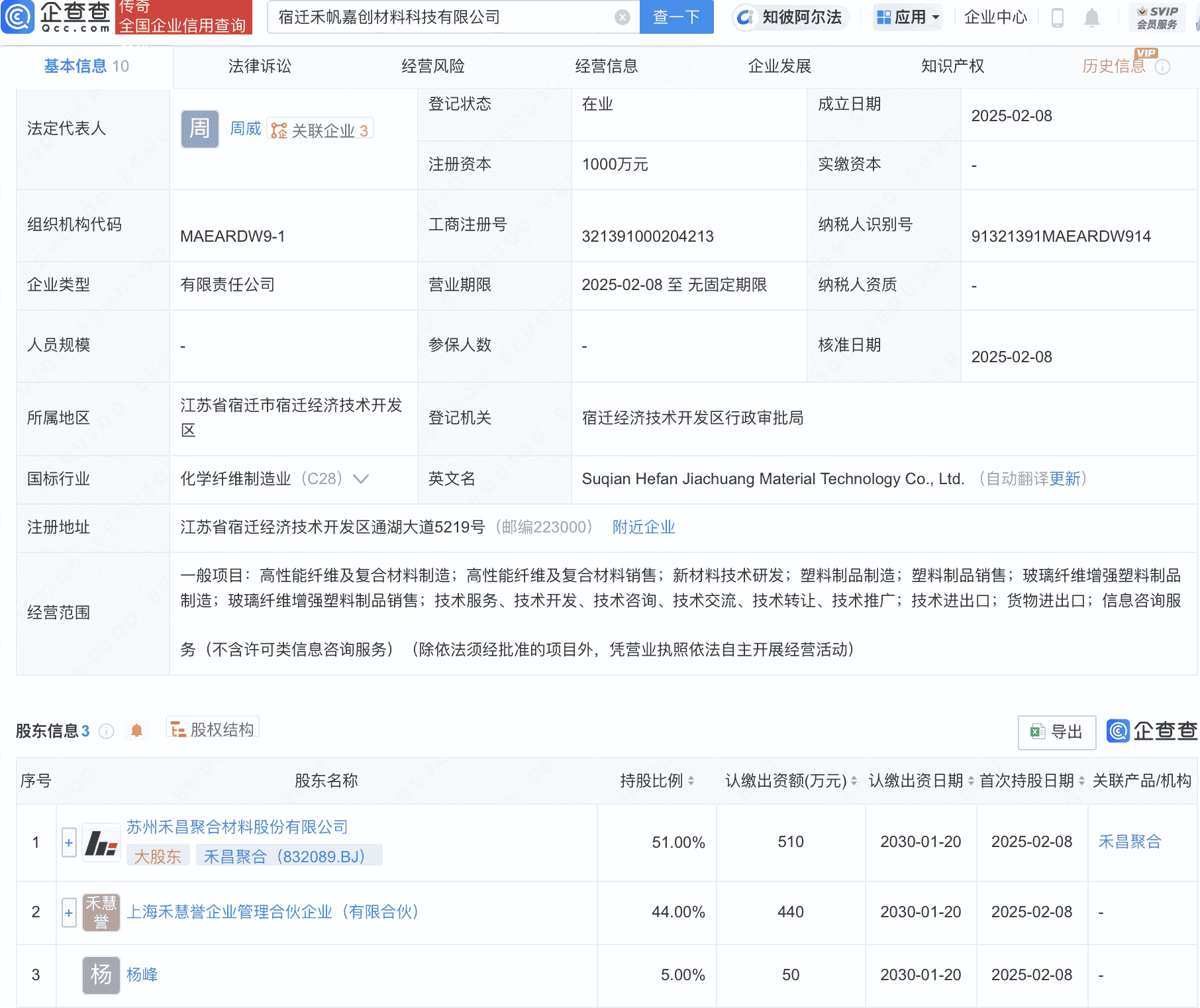 禾昌聚合等成立材料科技新公司