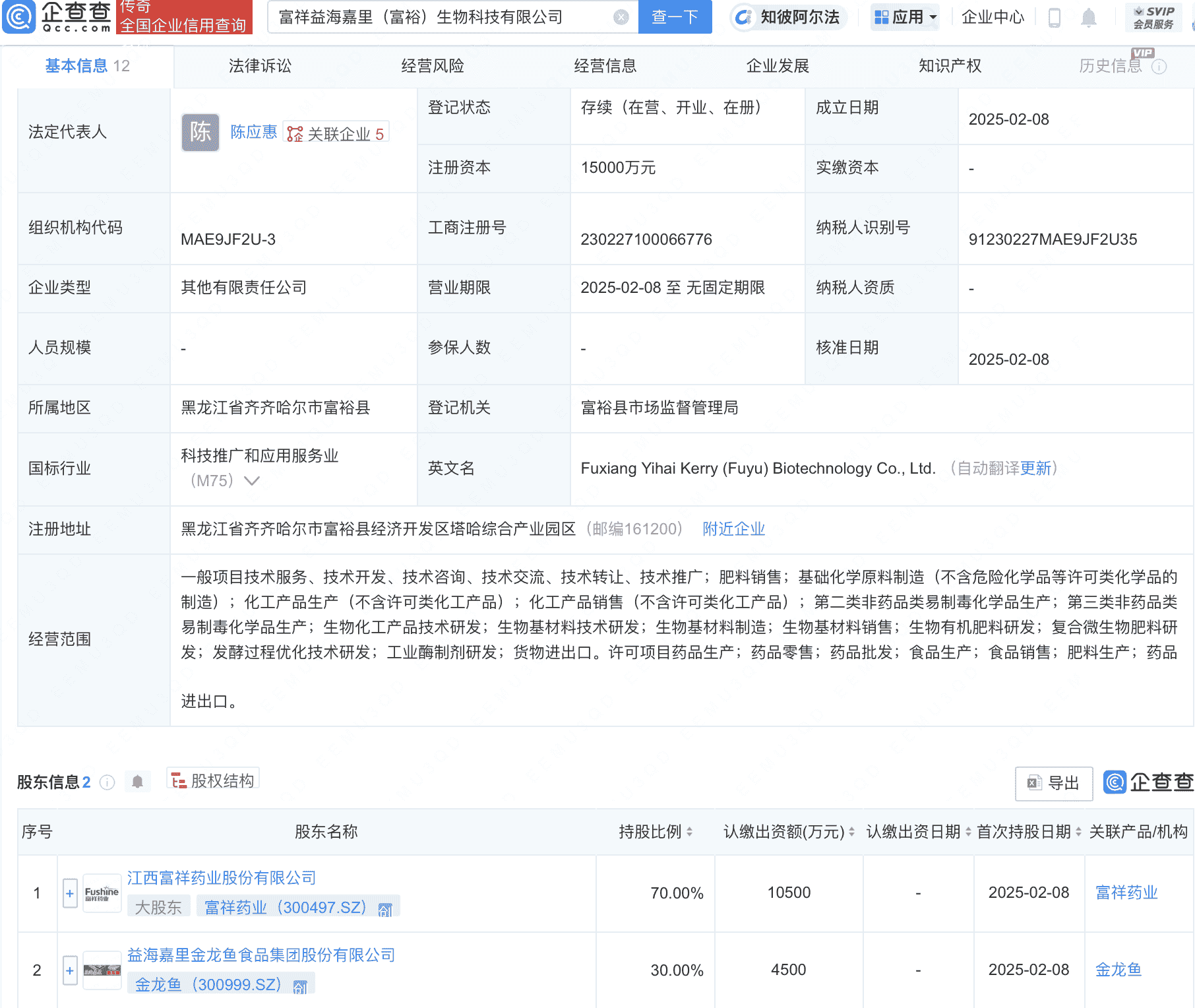 金龙鱼、富祥药业合资成立生物科技公司
