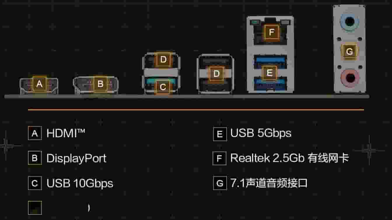 圣旗B860M-PRO GAMING主板亮相：4DIMM设计，高速USB-C接口加持
