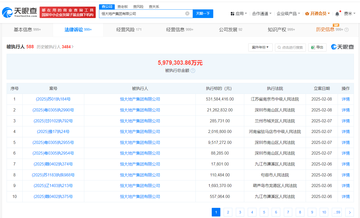 恒大地产等再遭强制执行,累计被执行金额超597亿!