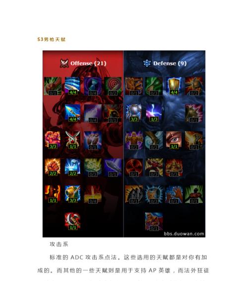 LOL新版本下棋出装攻略（助你在LOL下