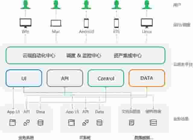 张江新质生产力典范：自然机器人引领效率革命