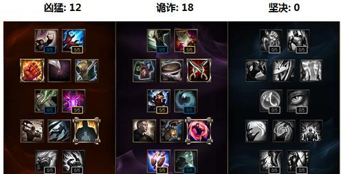 破舰者小鱼出装攻略（以破舰者小鱼为