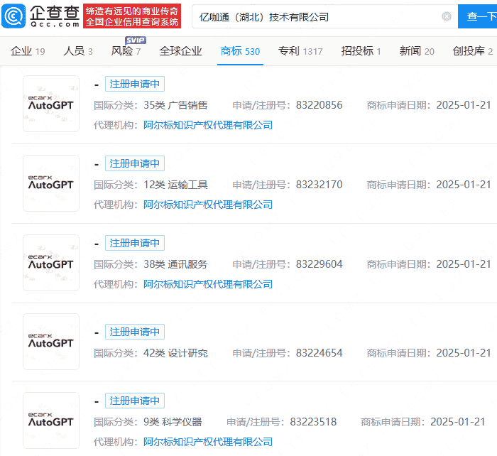 亿咖通注册多枚AutoGPT商标