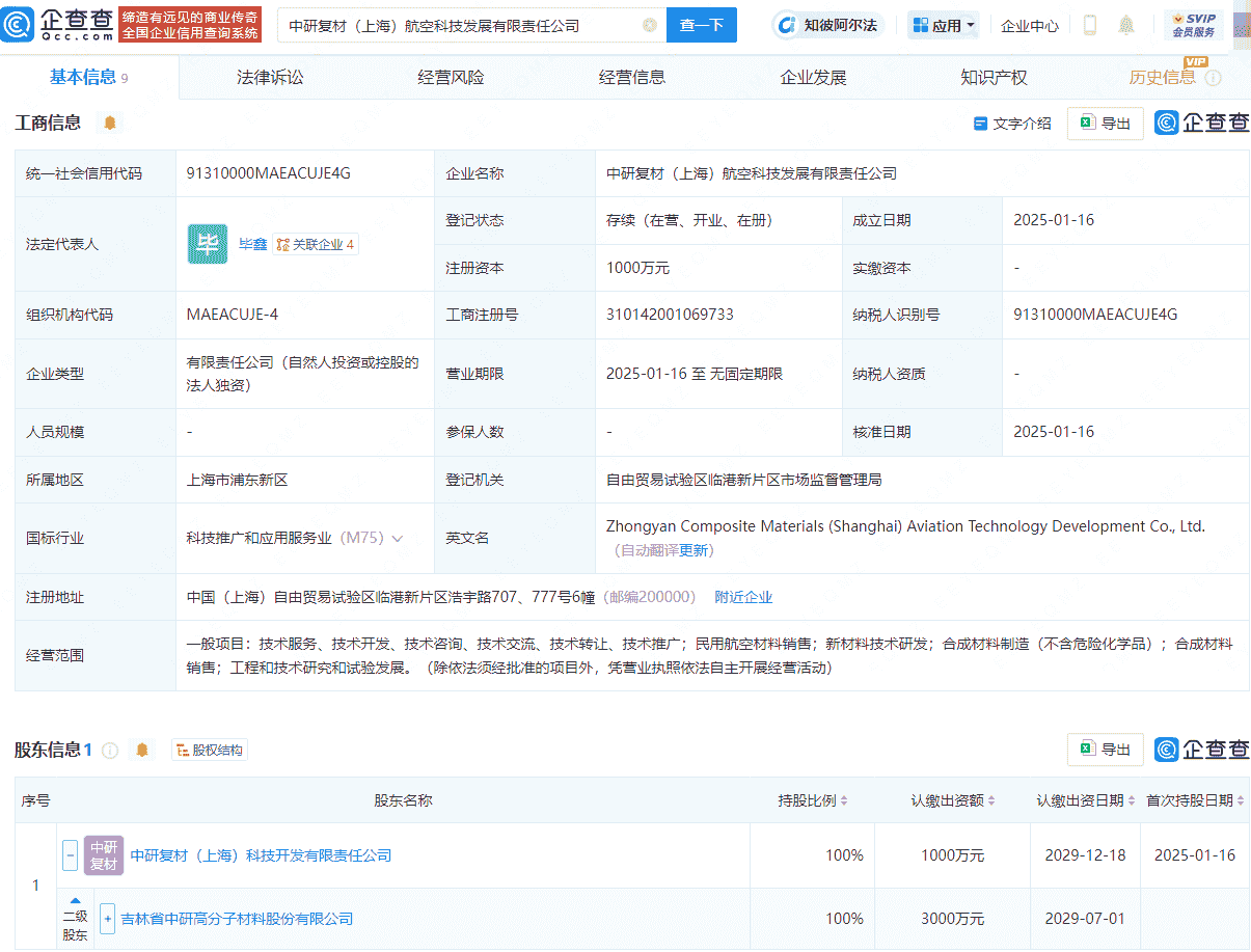 中研股份成立航空科技发展公司