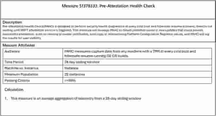 微软新机器测量方法上线,能否让摄像头故障率大幅下降?