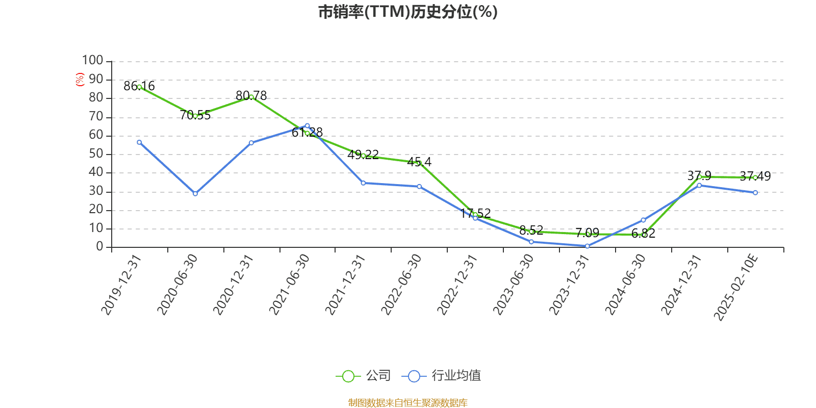 青岛银行2024年净利大增两成，营收与扣非净利润同步上涨