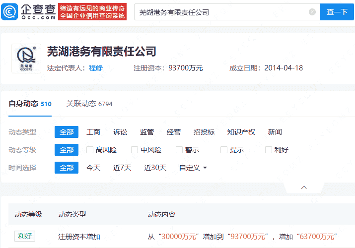 芜湖港务公司注册资本增加至9.37亿