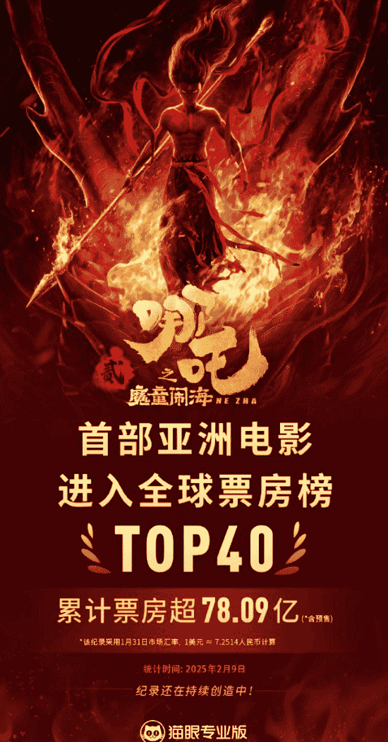 《哪吒之魔童闹海》票房破78亿！国产动画崛起，三幻神引领长期主义风潮