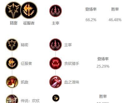 《英雄联盟出装升级攻略》（迎接挑战