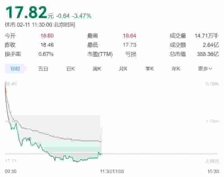 光伏巨头天合光能起诉阿特斯专利侵权，索赔金额高达10.58亿
