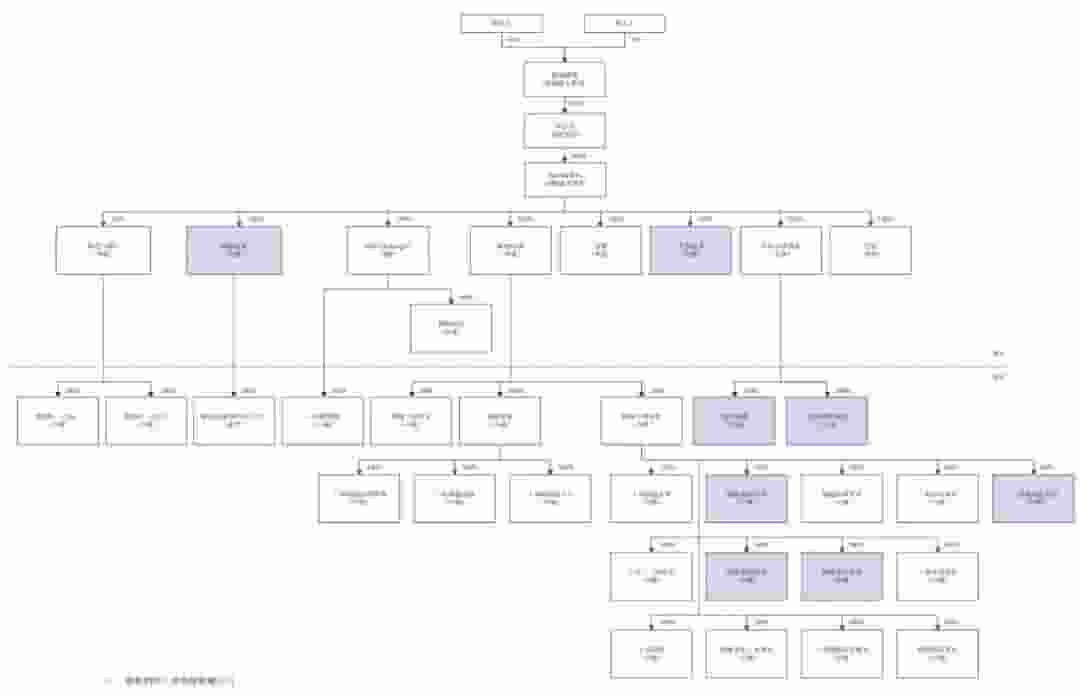 颖通控股赴港上市，香水业务半年盈利破亿，刘巨荣夫妇分红豪取3亿