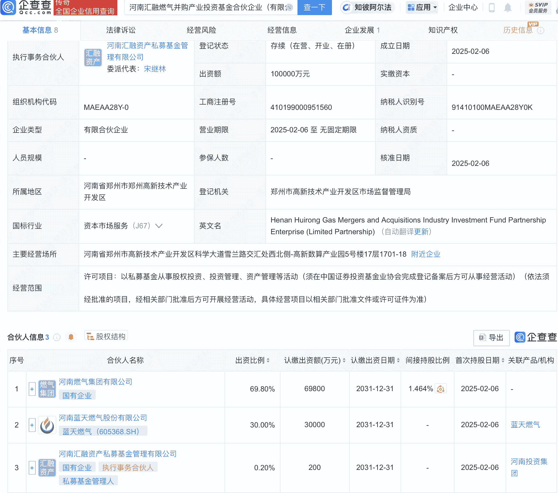 蓝天燃气等10亿元成立并购产投基金