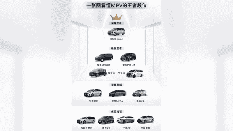 百万级电动MPV：沃尔沃EM90价格背后的"隐形豪装"解析