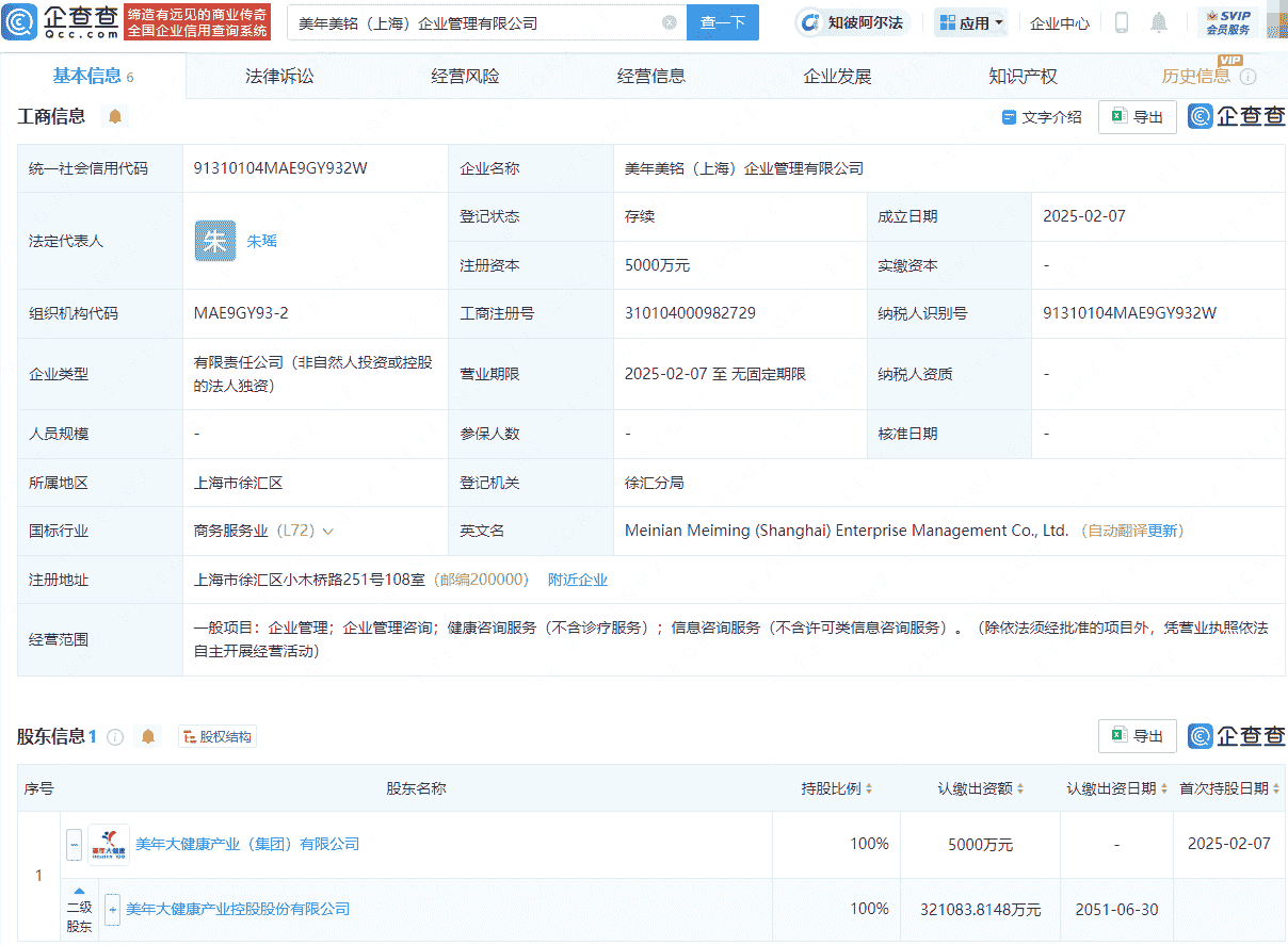 美年健康在上海新设企管公司，注册资本5000万