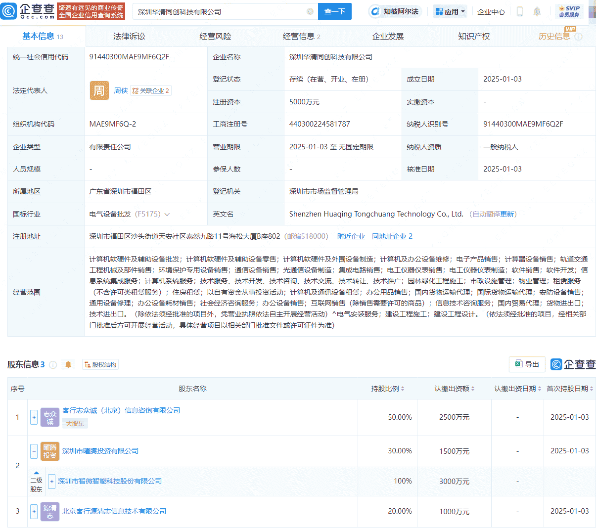 智微智能等投资成立科技公司，含集成