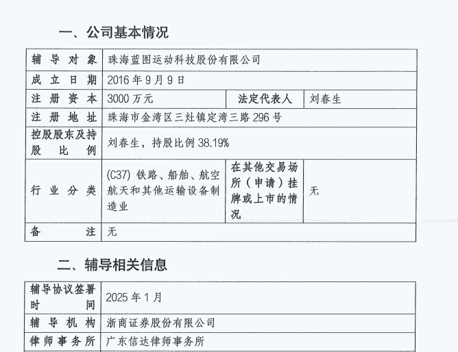 蓝图科技踏上上市路，自行车零配件技术企业冲刺资本市场
