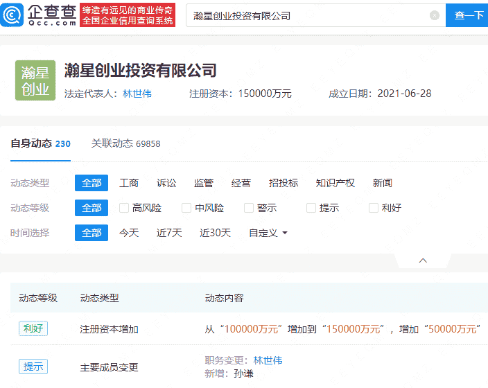 小米瀚星创投增资至15亿