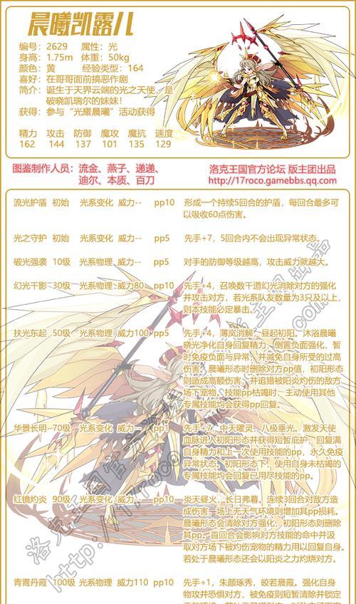 觉醒模式肉铠出装攻略（带你战胜敌人，打造无敌肉铠装备！）