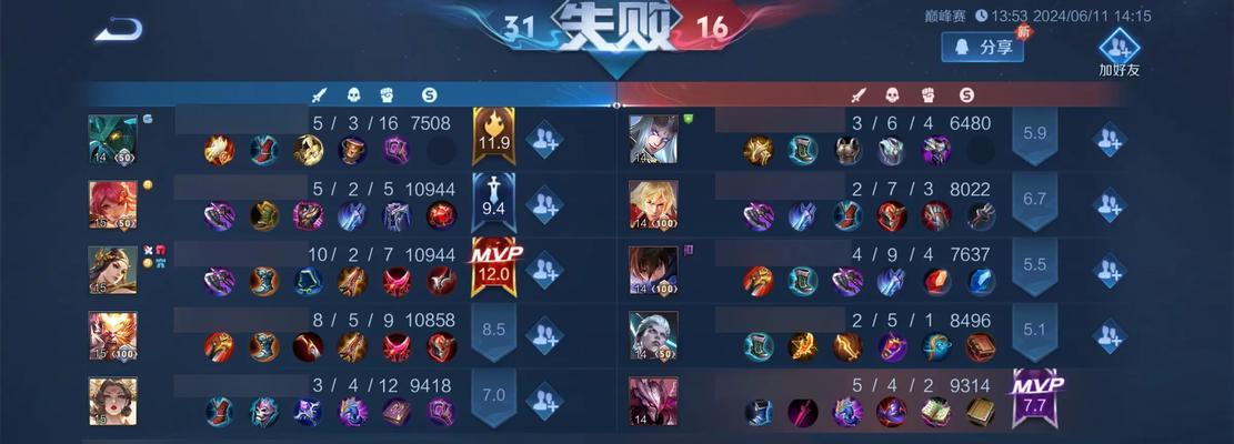 蒙恬互怼后羿出装攻略（解析蒙恬和后羿的争议，为你提供最适合后羿的出装方案）