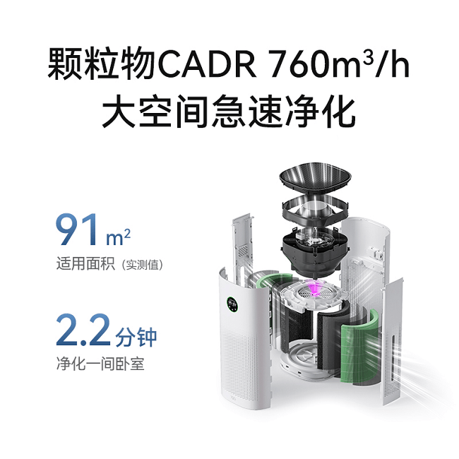 华为智选新品！720智能空气净化器3增强版：高效除醛，智享清新