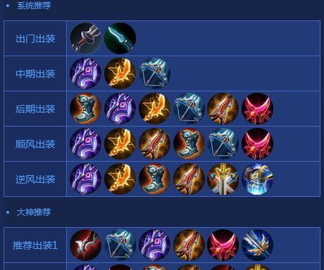 最新以诺克出装符文攻略（完美出装加