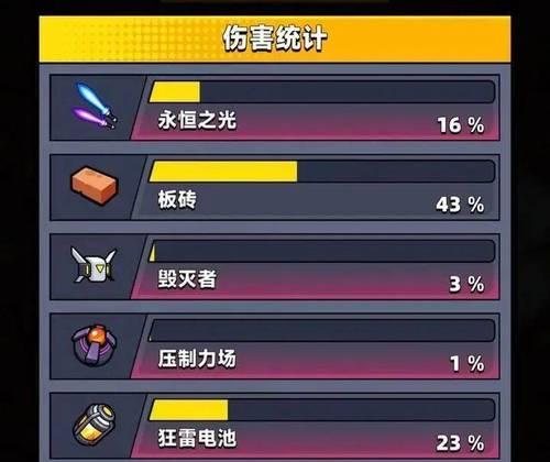 弹壳特攻队技能推荐攻略（掌握技能配搭，称霸战场，）