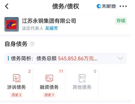 永卓控股6亿接手富淼科技近三成股权，精细化工企业迎新机遇？