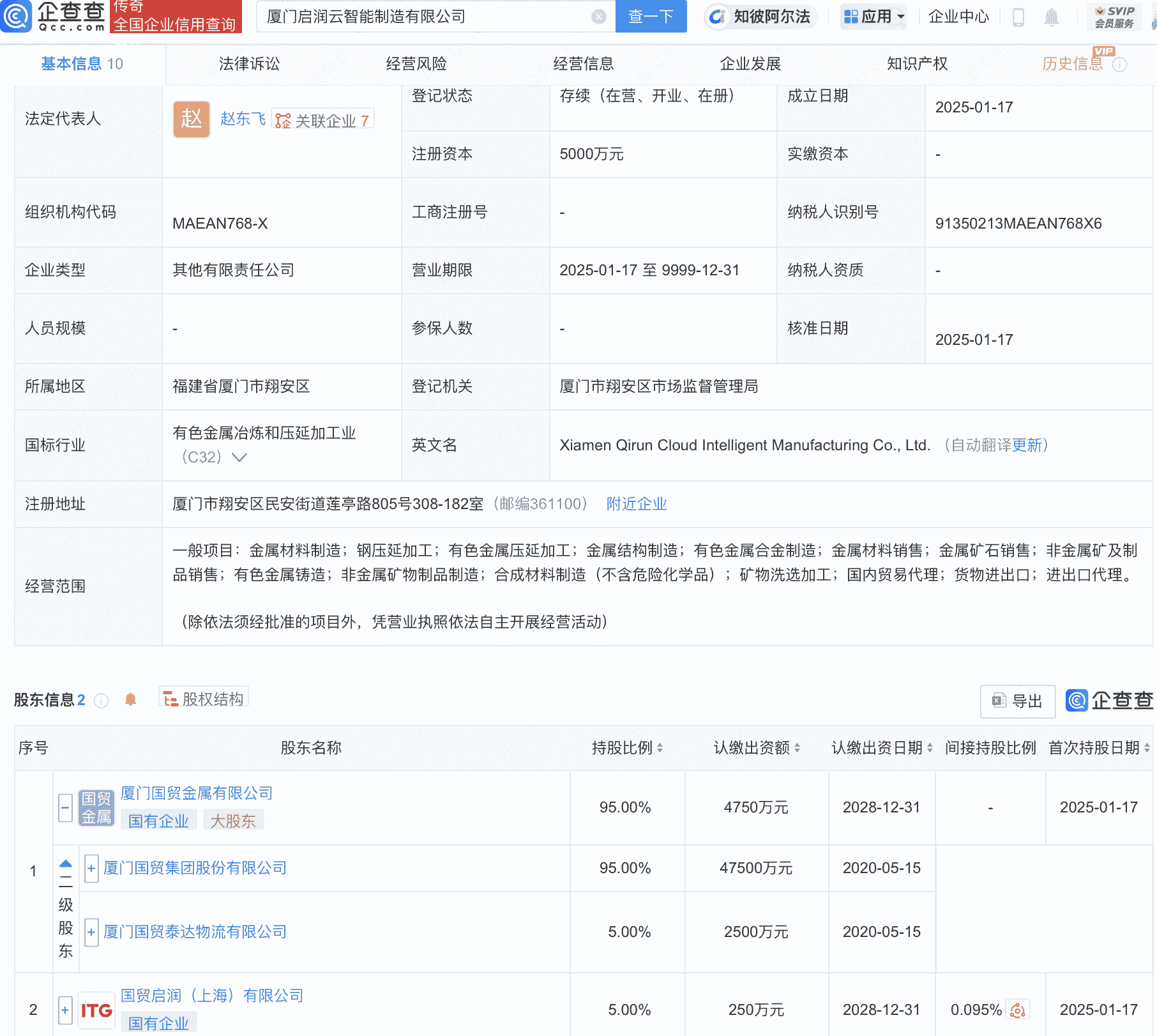 厦门国贸投资成立新公司，含金属材料