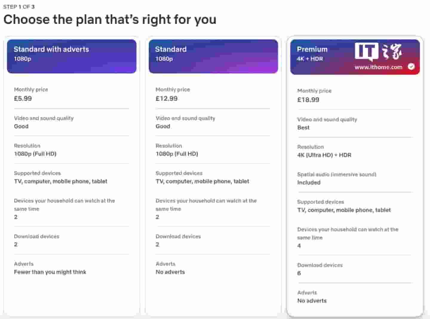 网飞Netflix英国区涨价，订阅费用最低调至5.99英镑/月