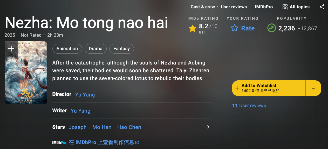 《哪吒之魔童闹海》票房破67亿，问鼎