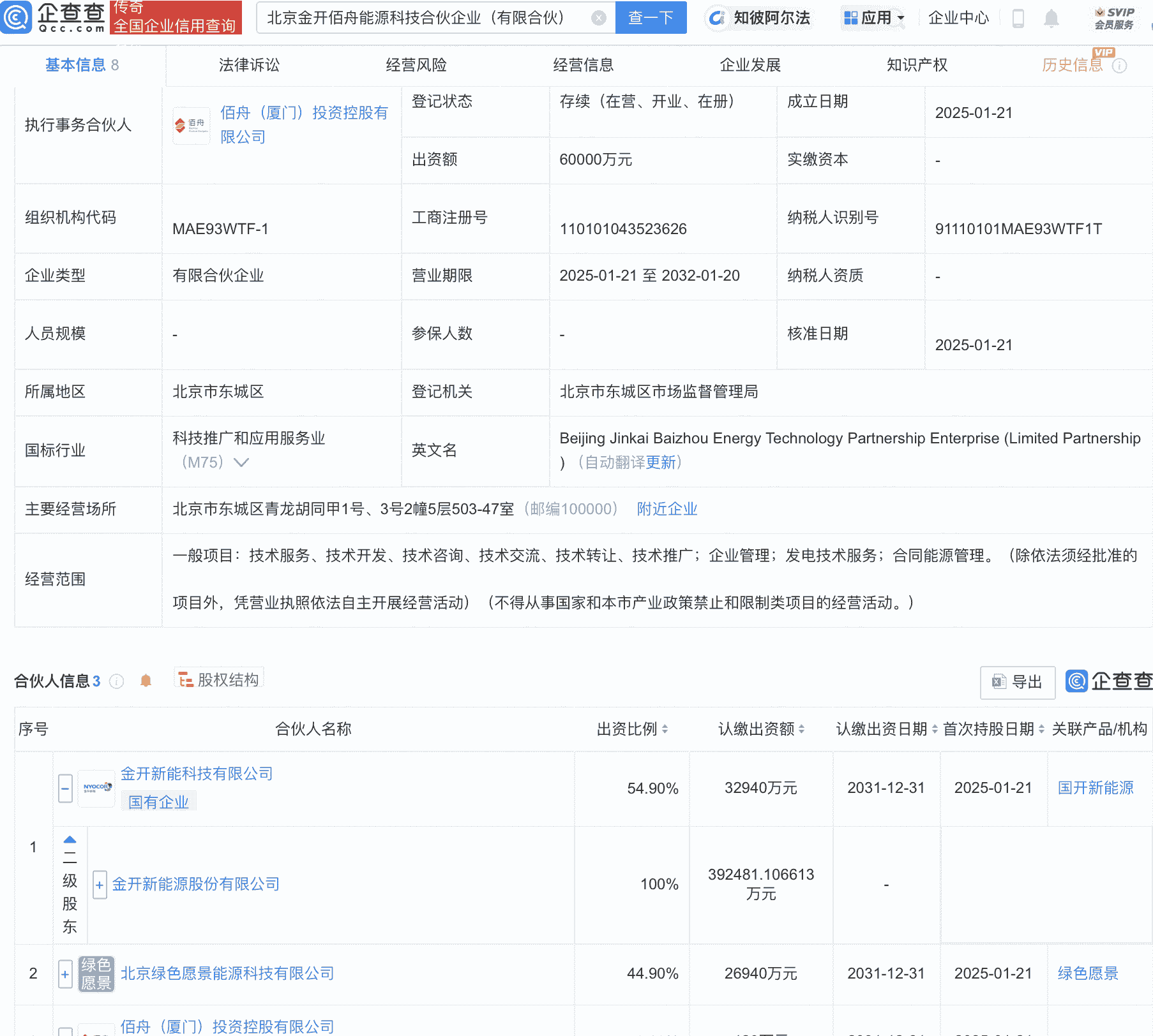 金开新能等6亿元成立能源科技合伙