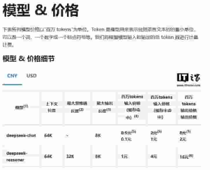 DeepSeek因服务器资源紧张，暂停API充值服务，用户业务怎么办？