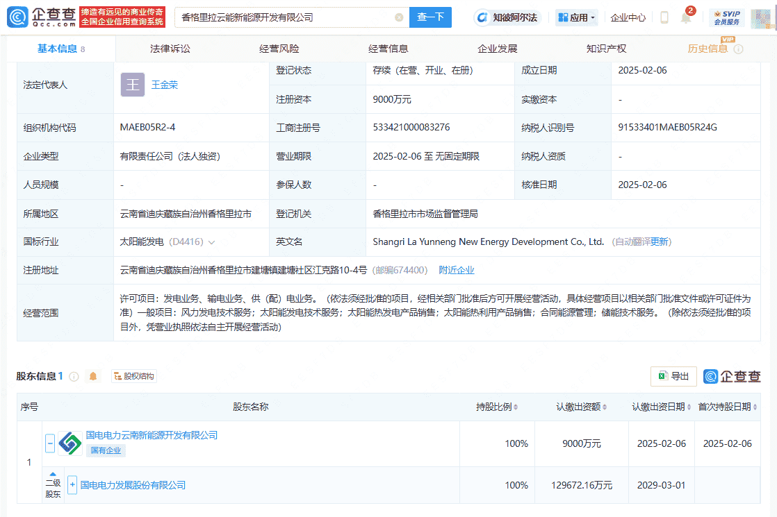 香格里拉新能源公司成立，国电电力全资持股，注册资本达9000万